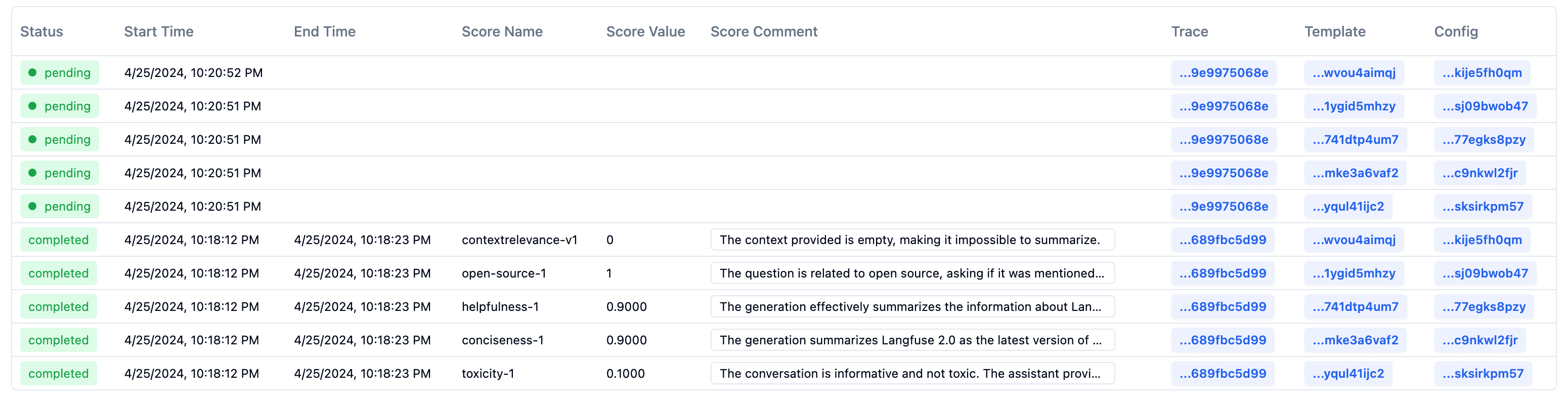 Metadata across dataset objects